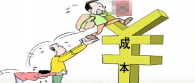 開干洗店所需成本是多少？